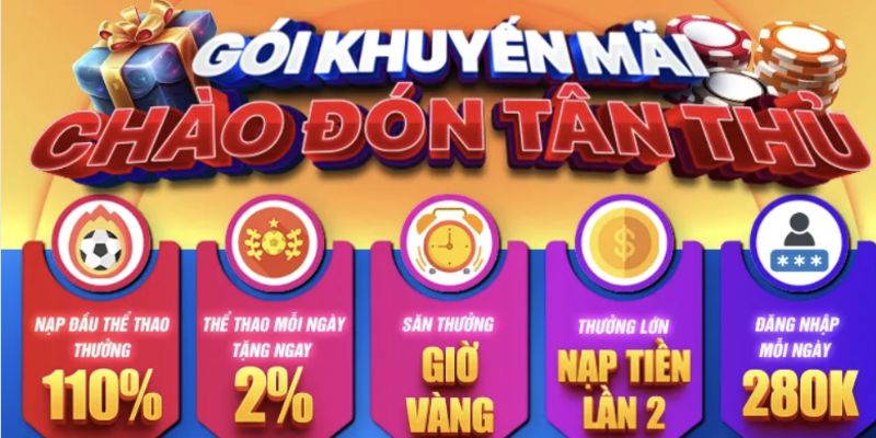 ST666 – Nhà Cái Đá Gà Uy Tín Tặng 99K Cho Người Mới 4 Khi tham gia nền tảng đều được nhận thưởng